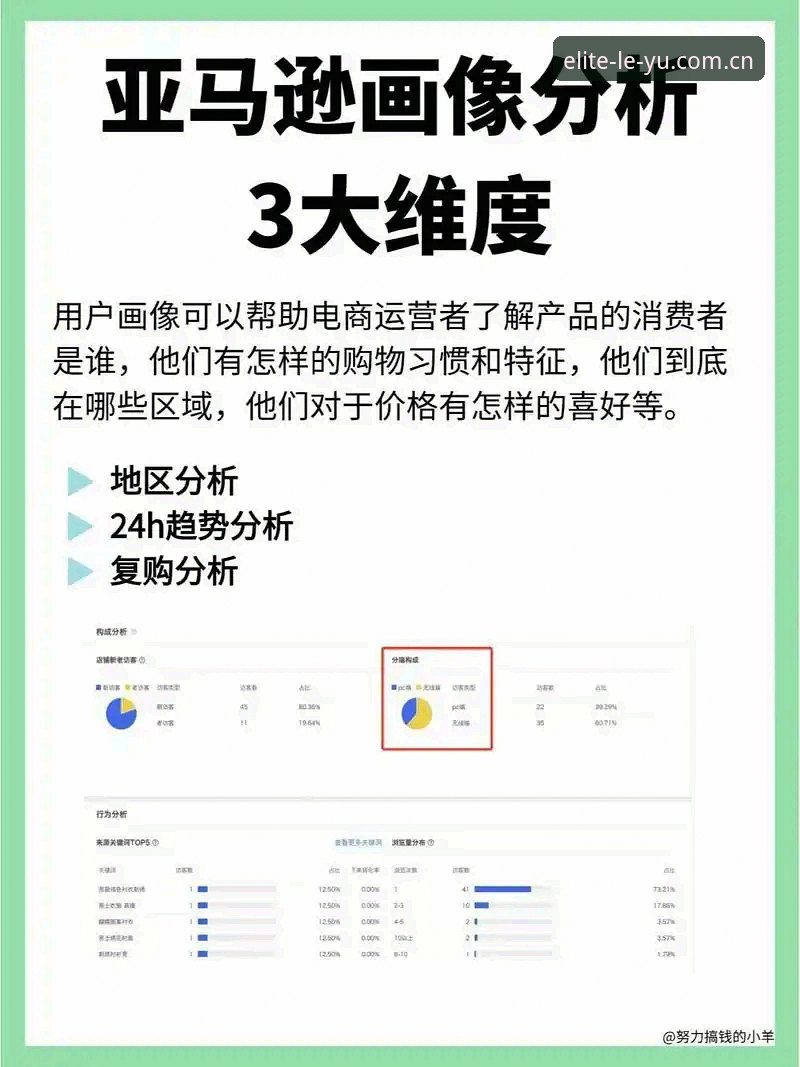 乐鱼官网登录入口网址赛程数据 3大数据维度解析乐鱼官网登录入口网址赛程数据:懂行用户最该关注的3个核心问题