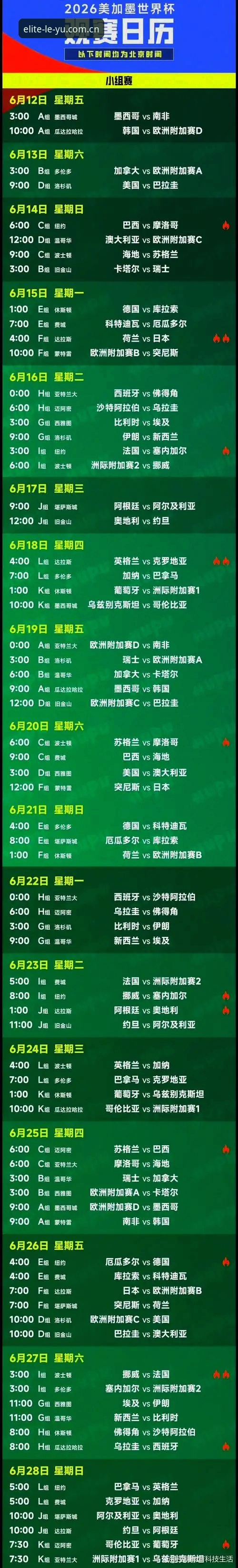 2026乐鱼官网登录入口网址赛程数据详解：从实时比分到多联赛覆盖的底层逻辑